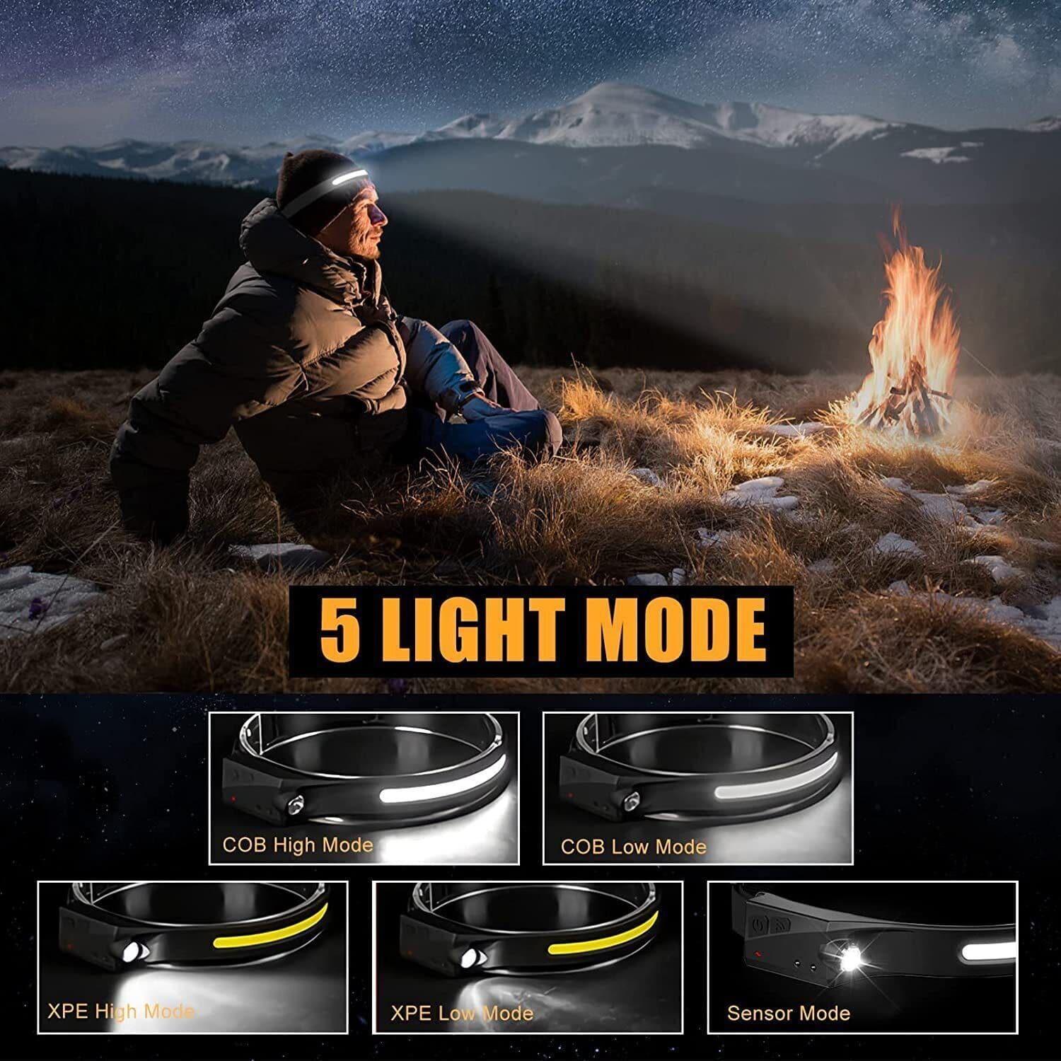 Hand wave induction Led head torch - Image 2